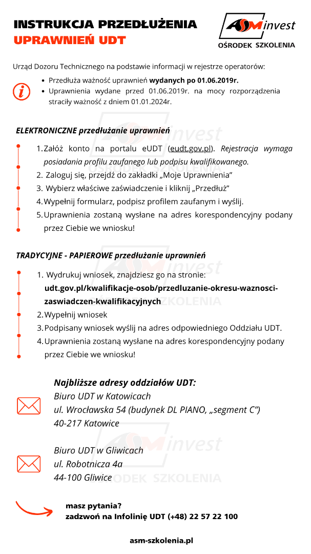 PRZEDŁUŻENIE UPRAWNIEŃ UDT (2).png